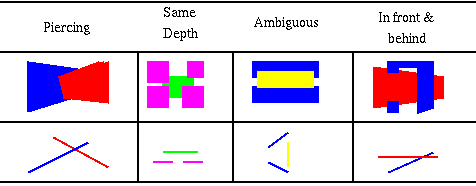 Figure 2.6