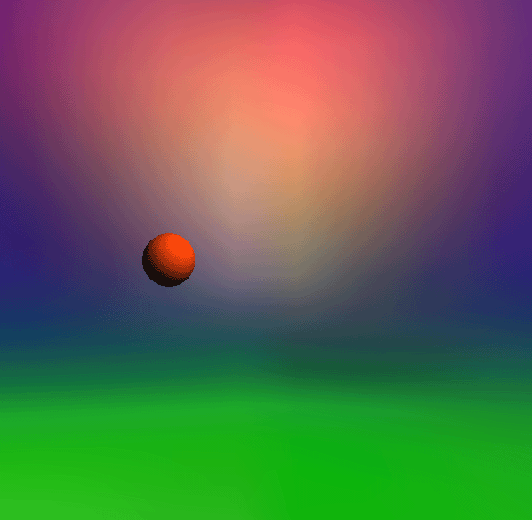 Figure 3.1