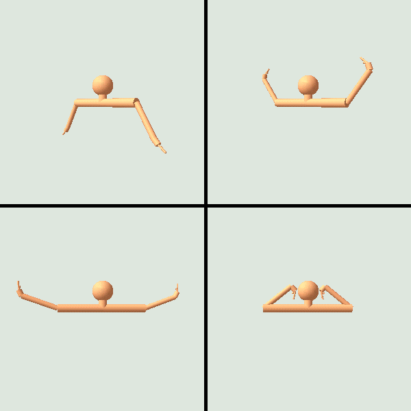 Figure 4.15