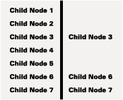 Figure 5.1