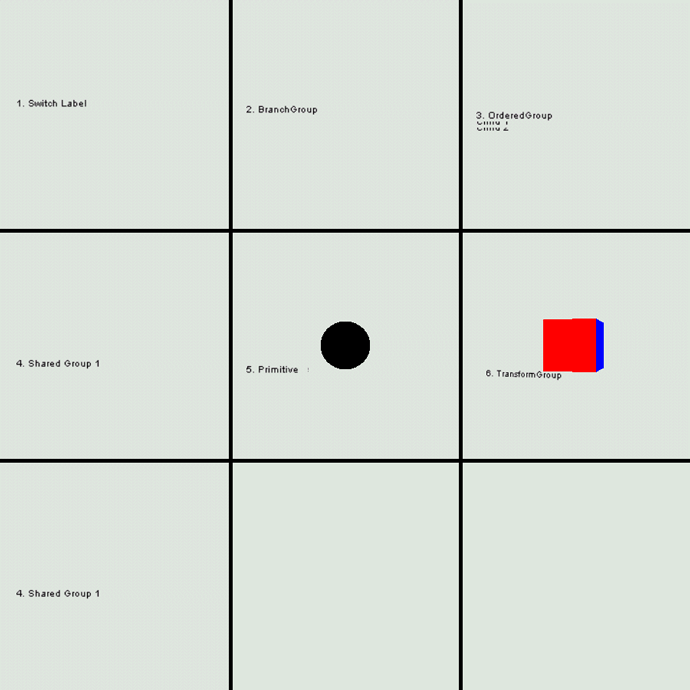 Figure 5.2