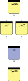 Figure 5.4