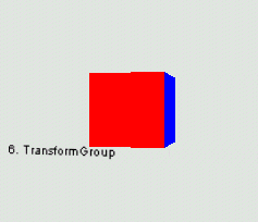 Figure 5.5