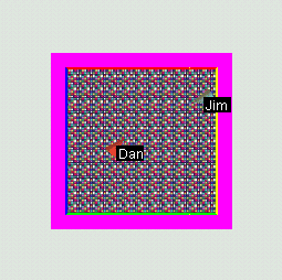 Figure 6.3