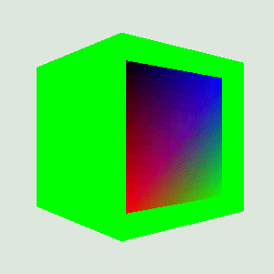 Figure 9.2