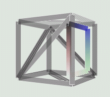 Figure 9.5