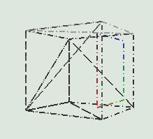 Figure 9.6