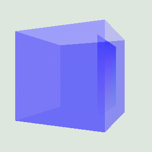 Figure 9.28