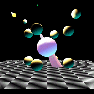 Figure 10.5
