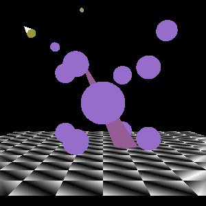 Figure 10.7