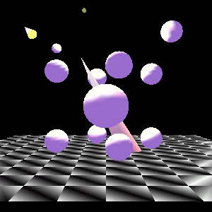 Figure 10.8