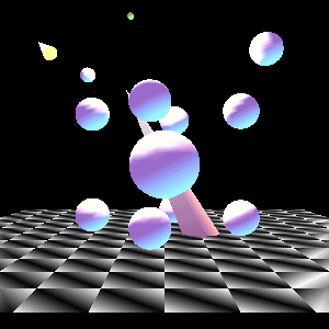 Figure 10.9