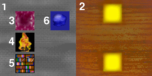 Figure 11.5