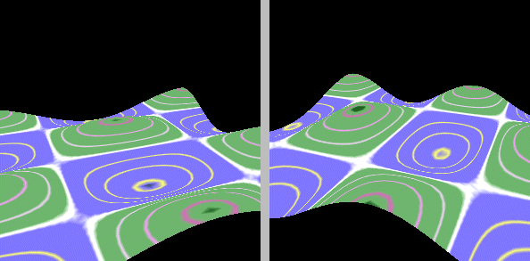 Figure 14.8