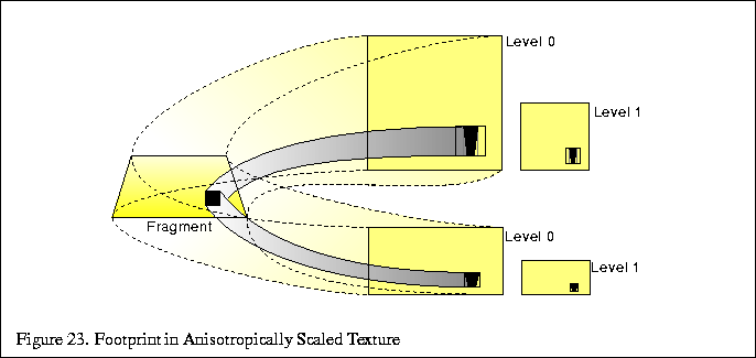 tex2html_wrap10333